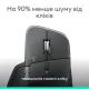 Компьютерная мышь Logitech MX Master 4 for Business Graphite (910-007617)