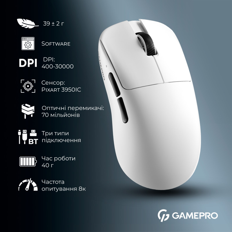 GamePro  Asgard Odin White (GM035W)