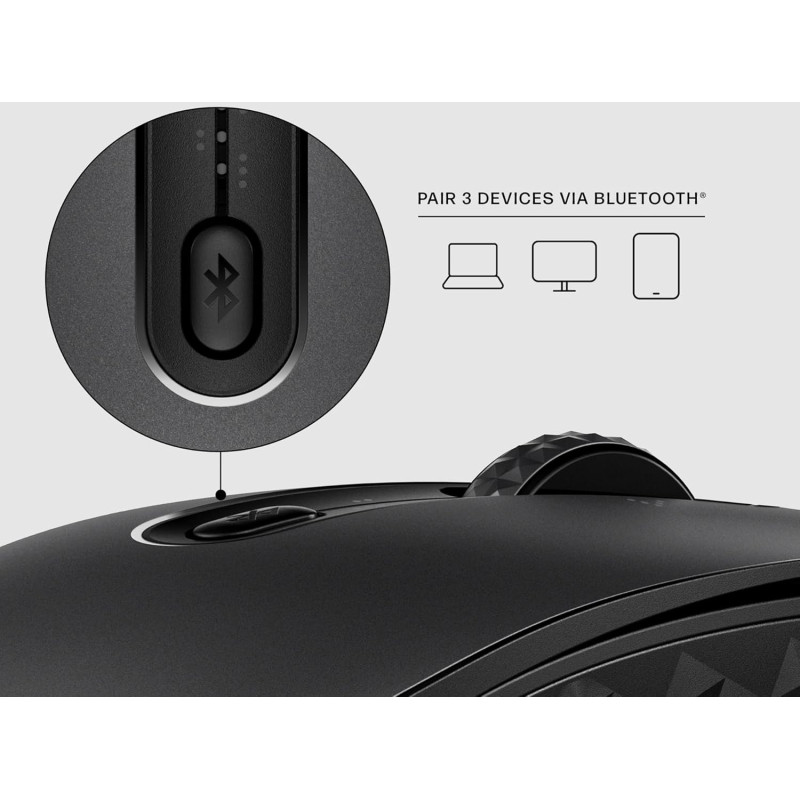 Компьютерная мышь HP 690 (7M1D4AA)