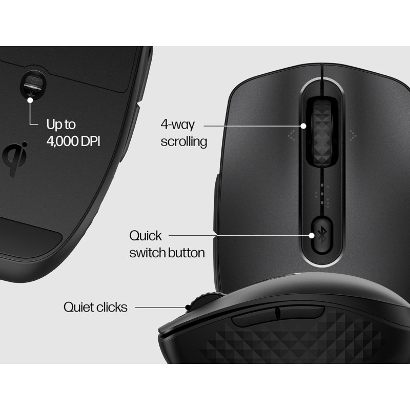 Компьютерная мышь HP 690 (7M1D4AA)