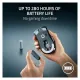 Компьютерная мышь Razer Viper V3 HyperSpeed Wireless Black (RZ01-04910100-R3M1)