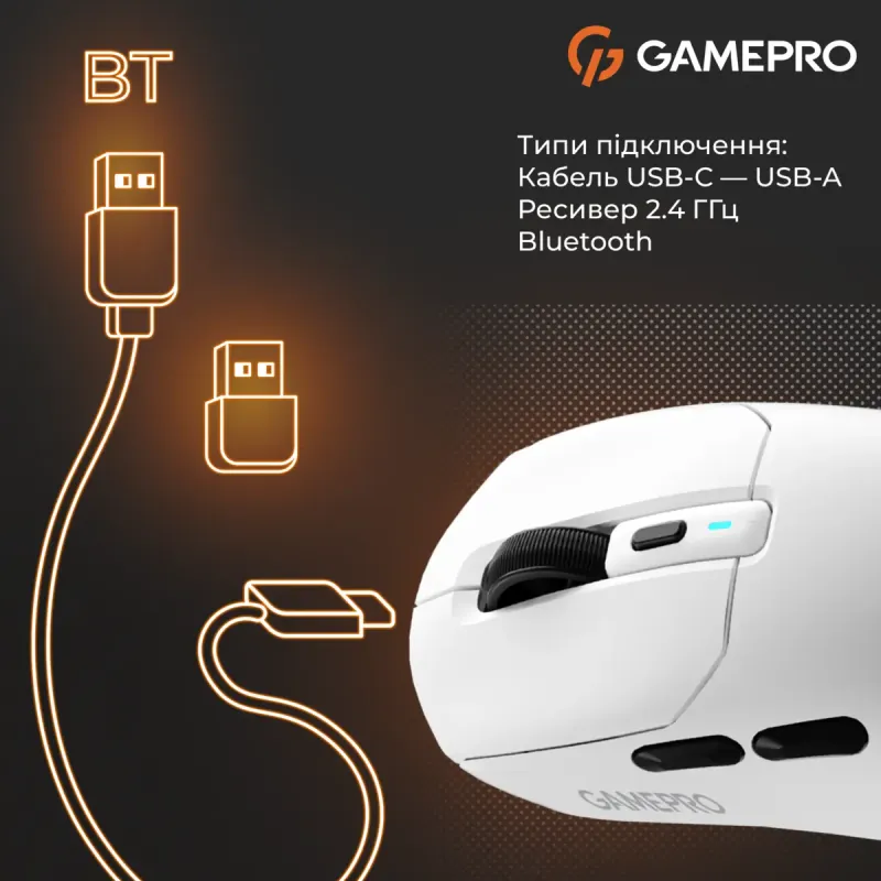 Комп'ютерна миша GamePro GM167W