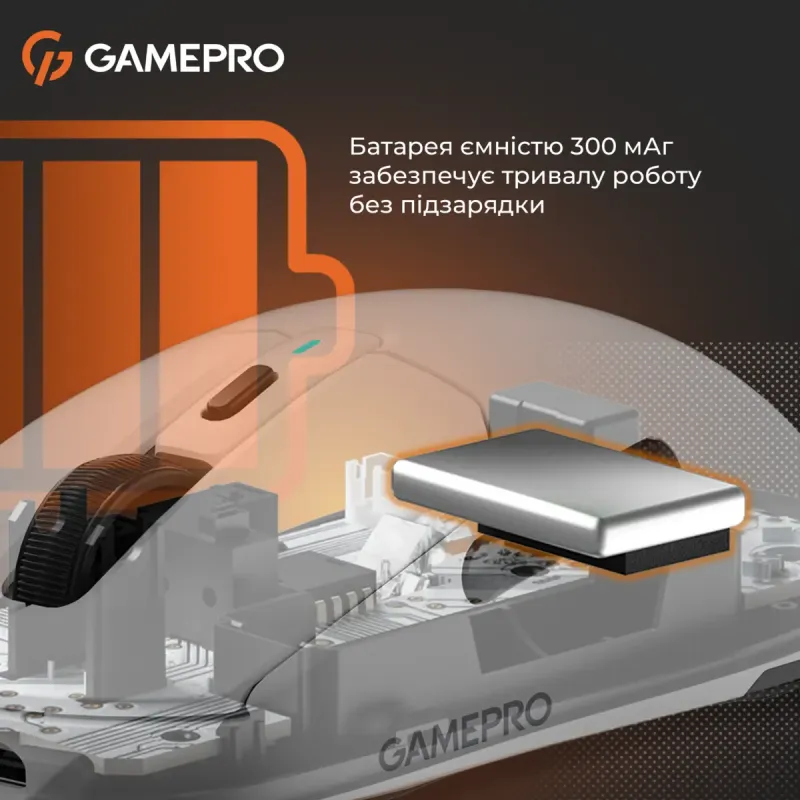 Комп'ютерна миша GamePro GM167W