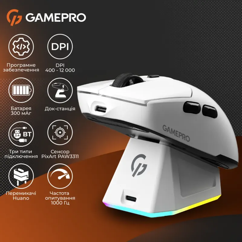 Комп'ютерна миша GamePro GM167W