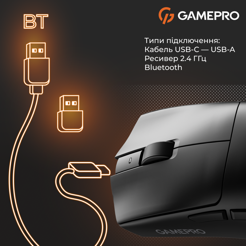 Компьютерная мышь GamePro GM160B