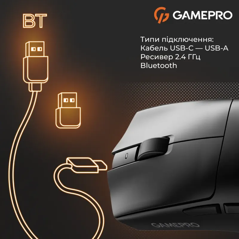 Компьютерная мышь GamePro GM160B