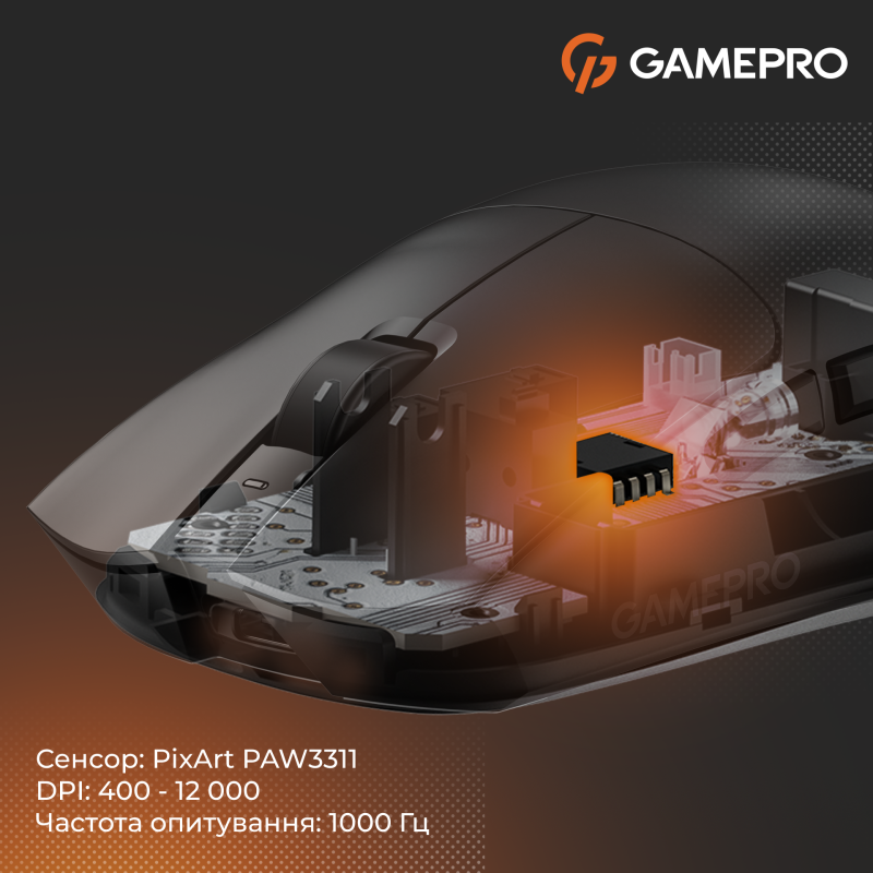 Компьютерная мышь GamePro GM160B