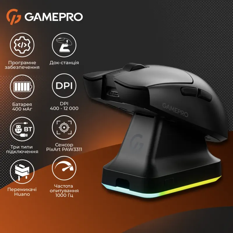 Компьютерная мышь GamePro GM160B