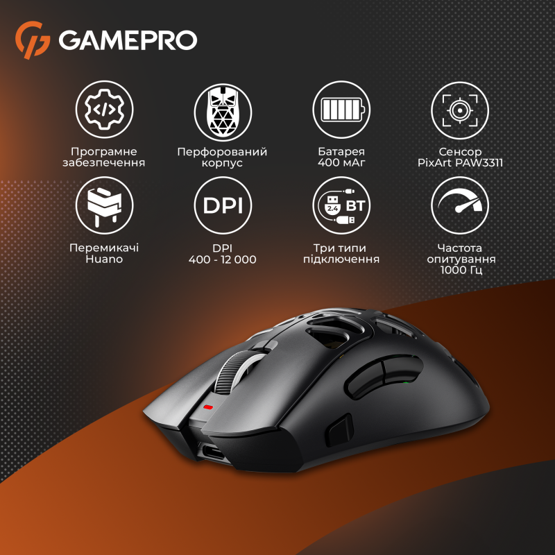 Комп'ютерна миша GamePro GM870B