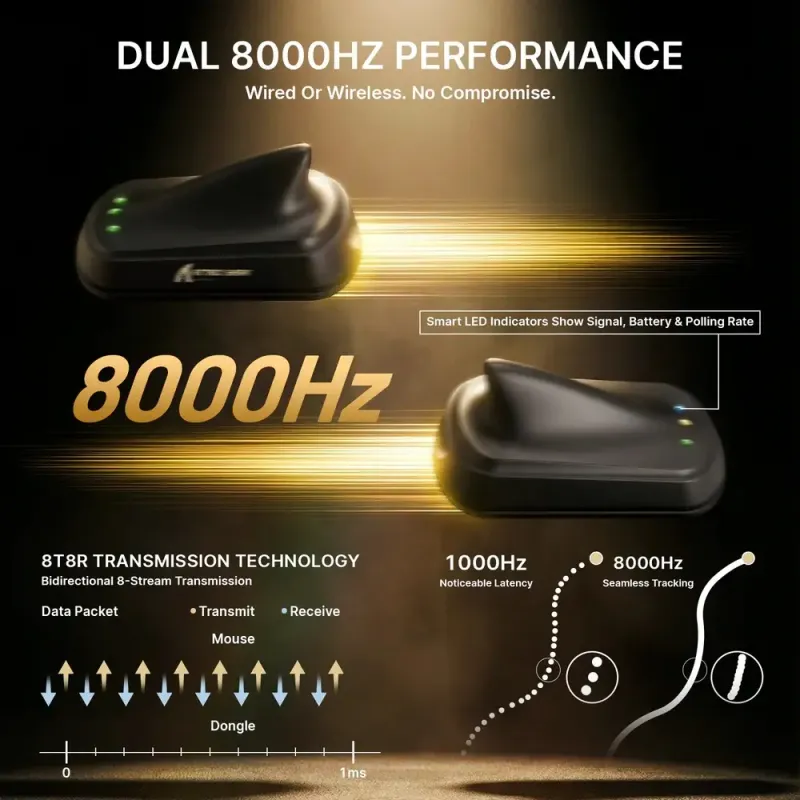 Компьютерная мышь Attack Shark V8 Ultra-Light, Wireless/Bluetooth, 42000dpi. (PAW3950MAX), 6кн., Black (V8B_AS)