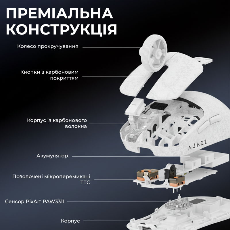 Комп'ютерна миша Ajazz AJ199 White Carbon fiber (AJ199-W)