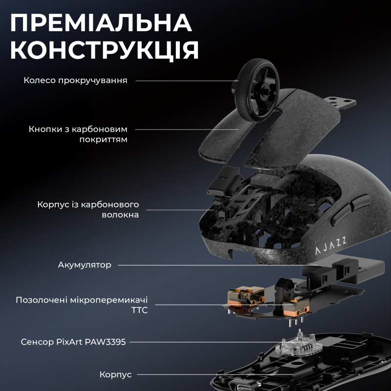 Комп'ютерна миша Ajazz AJ199 MAX Black Carbon Fiber (AJ199-MAX-B)