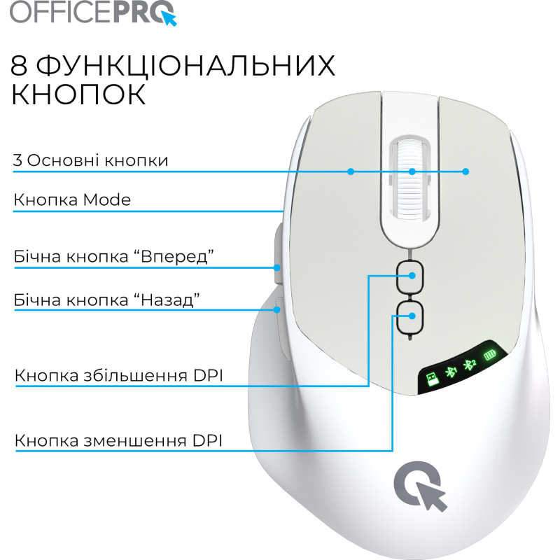 Компьютерная мышь OfficePro M520W