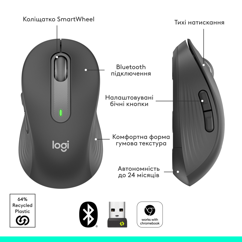Компьютерная мышь Logitech Signature M650 Wireless Mouse Graphite (910-006253)
