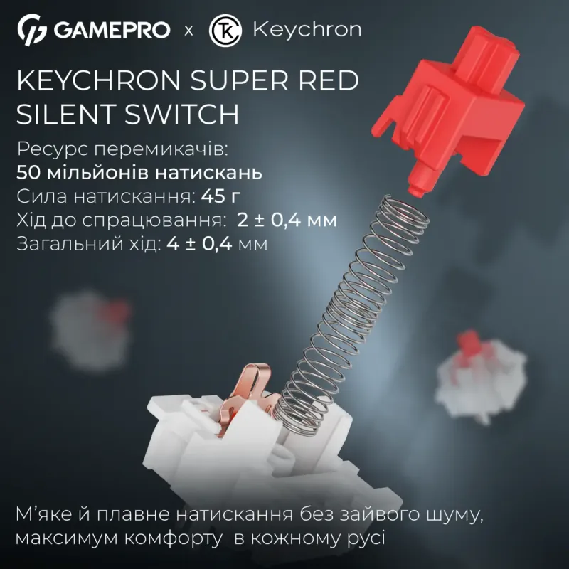 Клавіатура GamePro Asgard Ragnar White (MK285WH)
