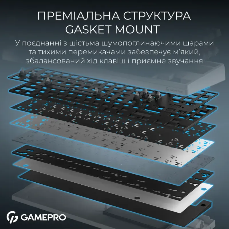 Клавіатура GamePro Asgard Ragnar White (MK285WH)