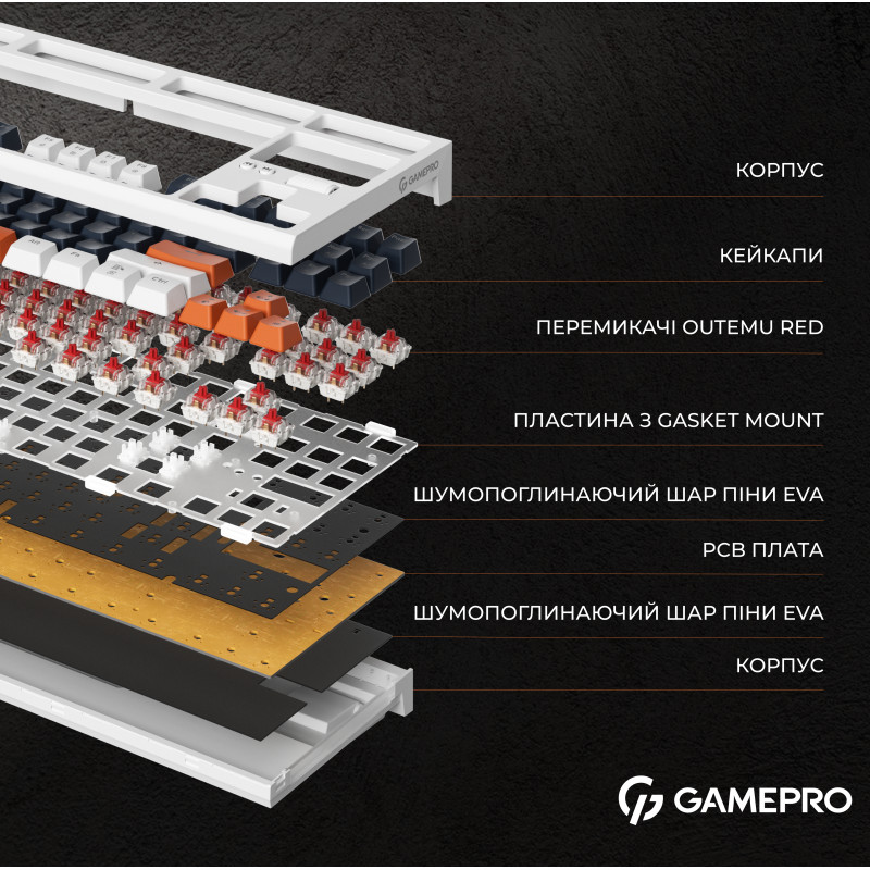 Клавиатура Gamepro MK180W