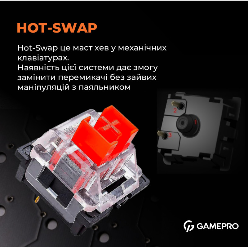 Клавиатура Gamepro MK180W