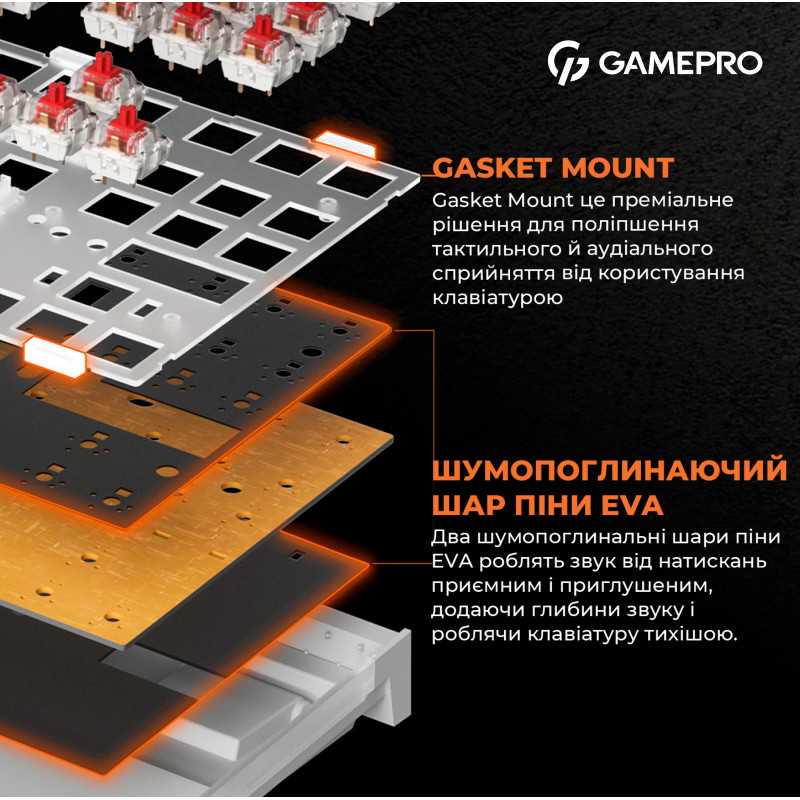 Клавиатура Gamepro MK180W