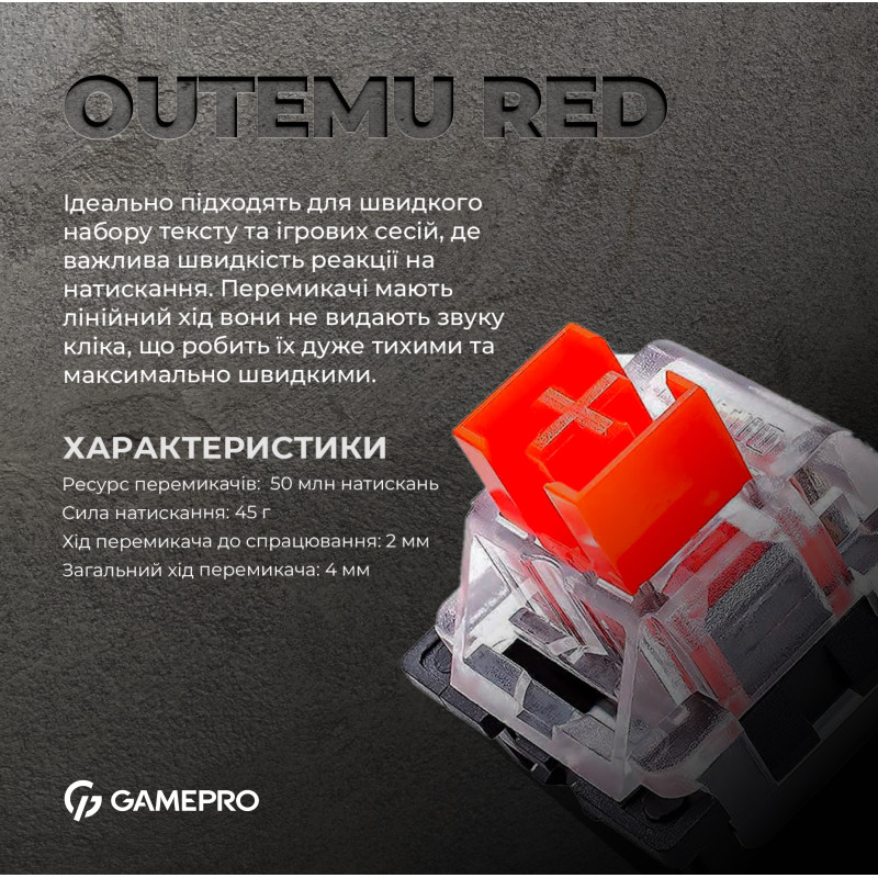 Клавиатура Gamepro MK180W