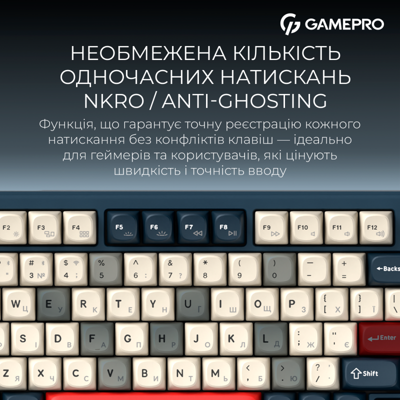 Клавиатура GamePro Asgard Yord Blue (MK266BL)