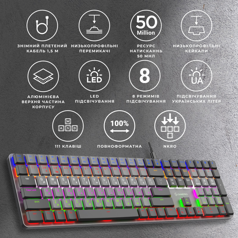 Клавиатура GamePro MK145R