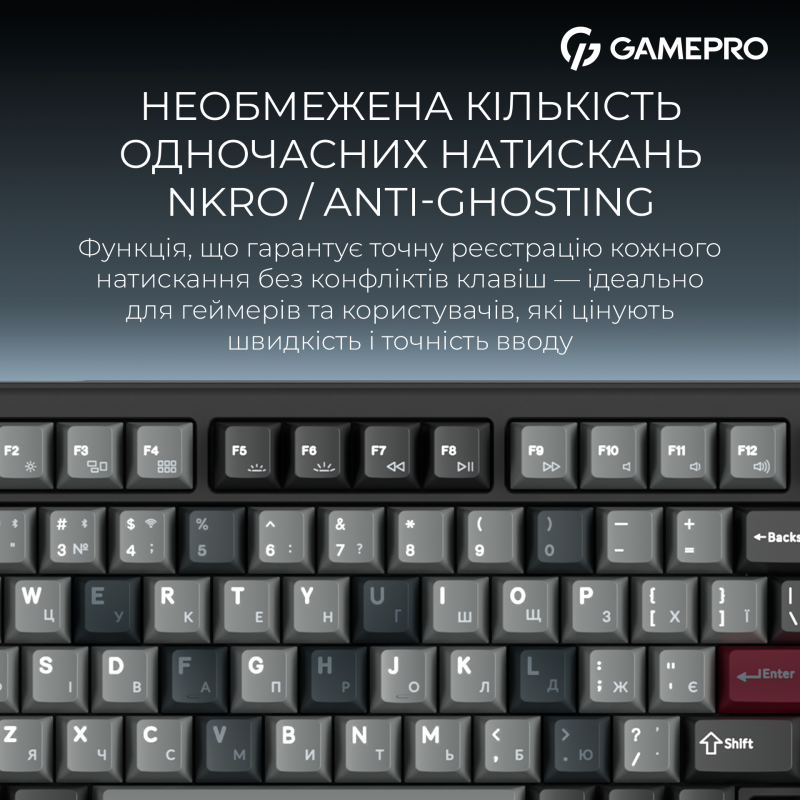 Клавиатура GamePro Asgard Yord Black (MK266BK)