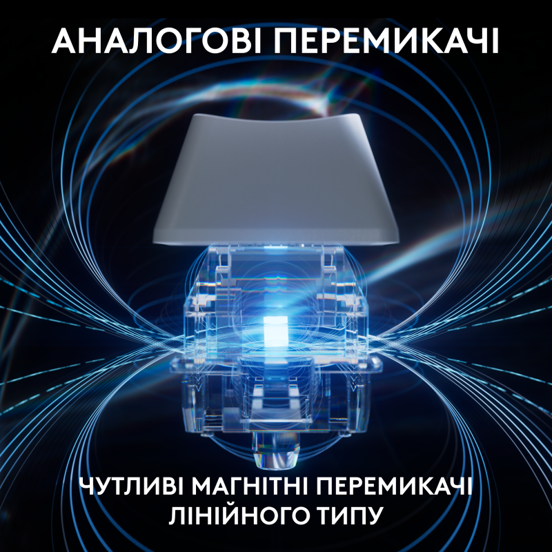 Клавиатура Logitech G Pro X TKL Rapid Linear White (920-013242)