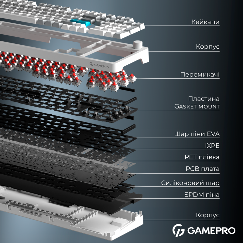 Клавиатура GamePro Asgard Drakkar White (MK305WH)