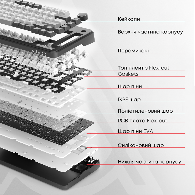 Клавіатура Ajazz AK820 Sea Salt Switch Black (AK820-SS-BGY)