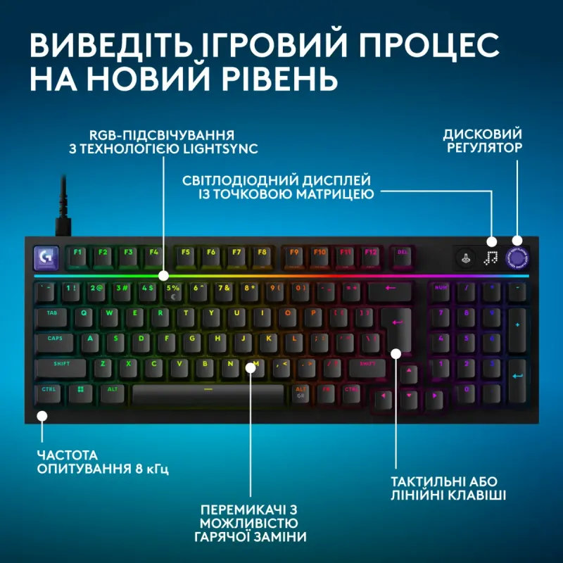 Клавиатура Logitech G316 X TKL USB UA Black (920-014205)