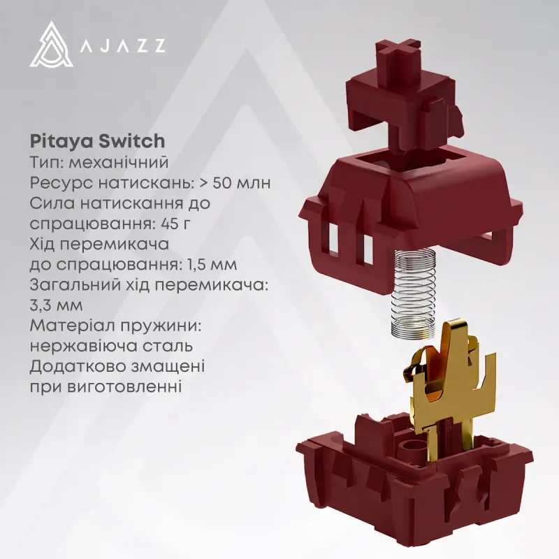 Клавиатура Ajazz MK87 Pitaya Switch (MK87-P-S-P)