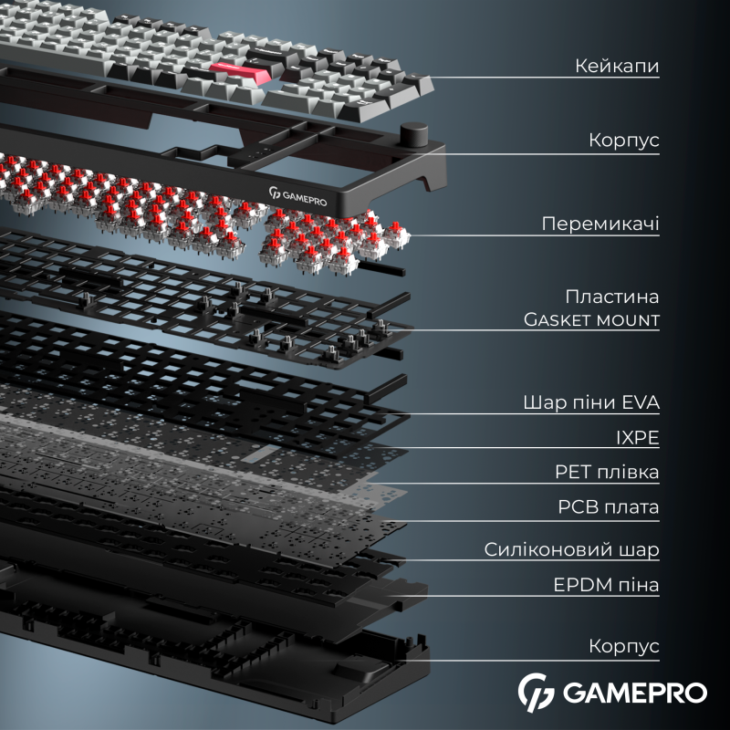 Клавиатура GamePro Asgard Drakkar Black (MK305BK)