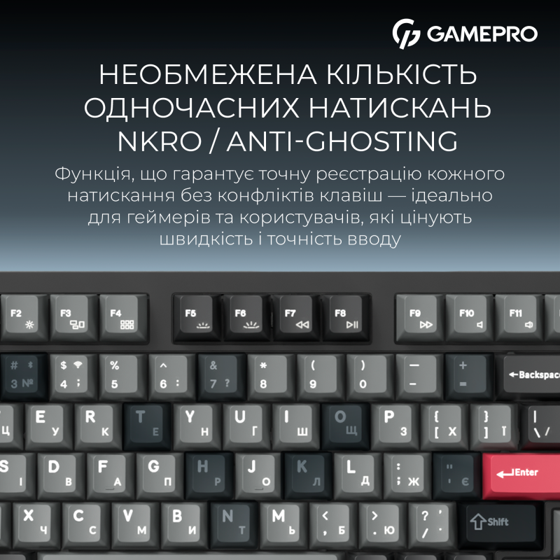 Клавиатура GamePro Asgard Drakkar Black (MK305BK)