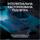 Клавіатура Logitech MX Keys S Graphite UA (920-011593)