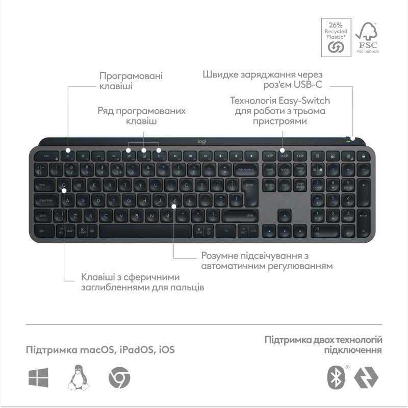 Клавіатура Logitech MX Keys S Graphite UA (920-011593)