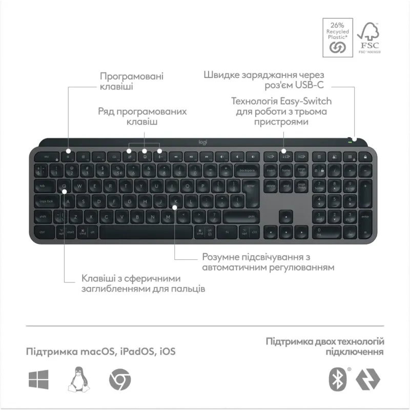 Клавіатура Logitech MX Keys S Graphite UA (920-011593)
