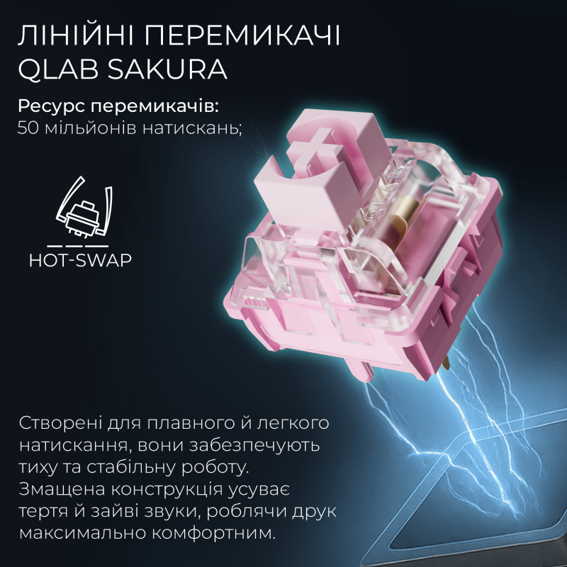 Клавіатура GamePro MK160D Pro QLAB Sakura Switch White
