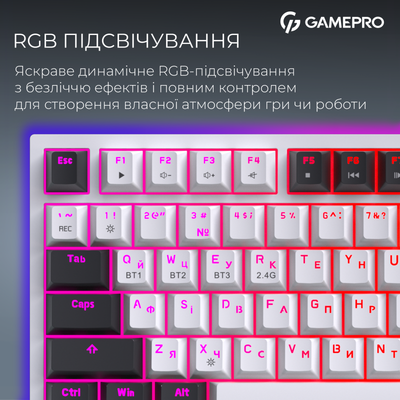 Клавіатура GamePro MK160D Pro QLAB Sakura Switch White