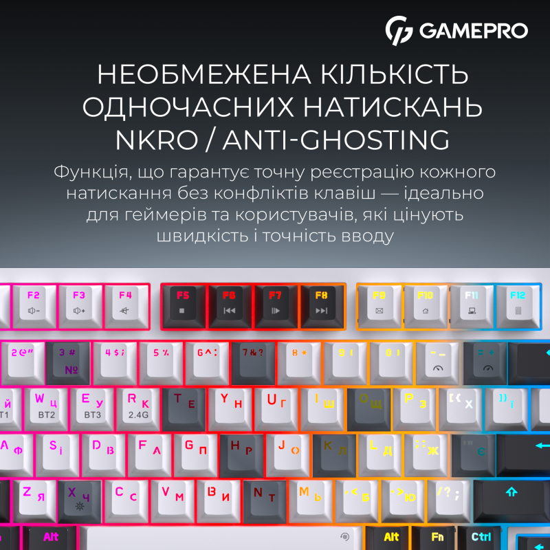 Клавіатура GamePro MK160D Pro QLAB Sakura Switch White