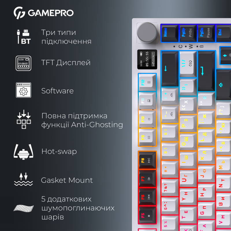Клавіатура GamePro MK160D Pro QLAB Sakura Switch White