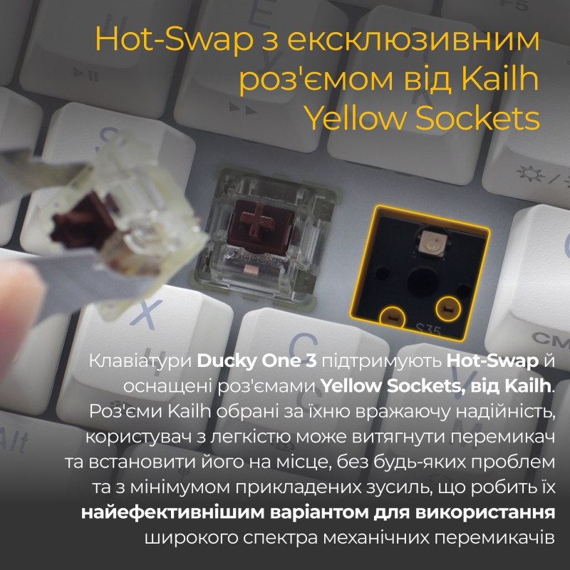 Клавиатура Ducky DKON2167ST-RUAPXPWWWSC1
