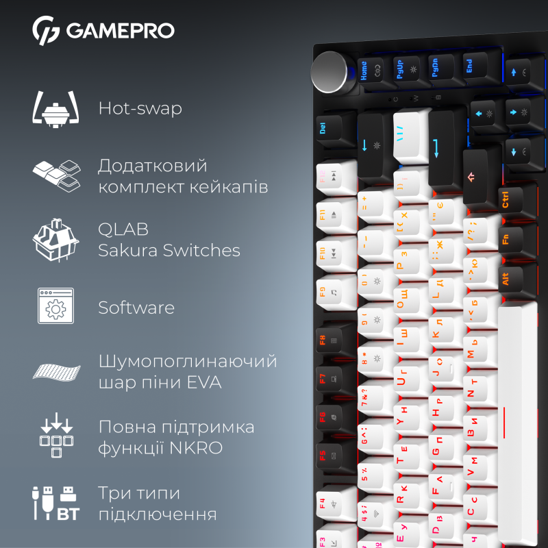 Клавіатура GamePro MK160 QLAB Sakura Switch Black