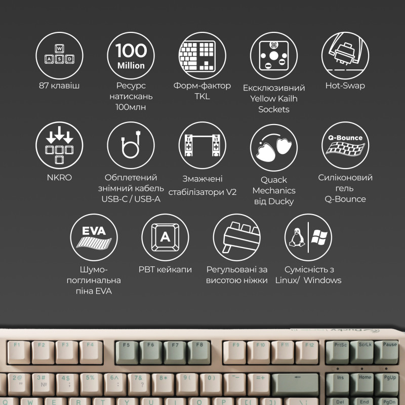 Клавіатура Ducky DKON2187-RUAPXМAEGGC1