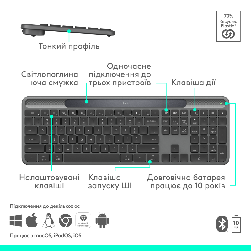 Клавиатура Logitech Slim Solar+ Bluetooth Graphite (920-013764)