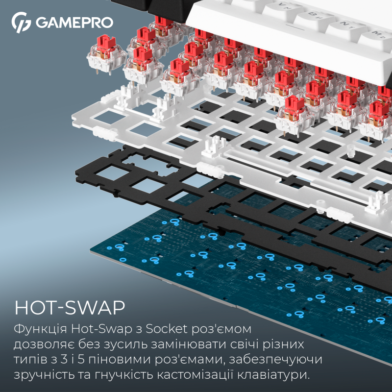 Клавиатура Gamepro MK160W Pro