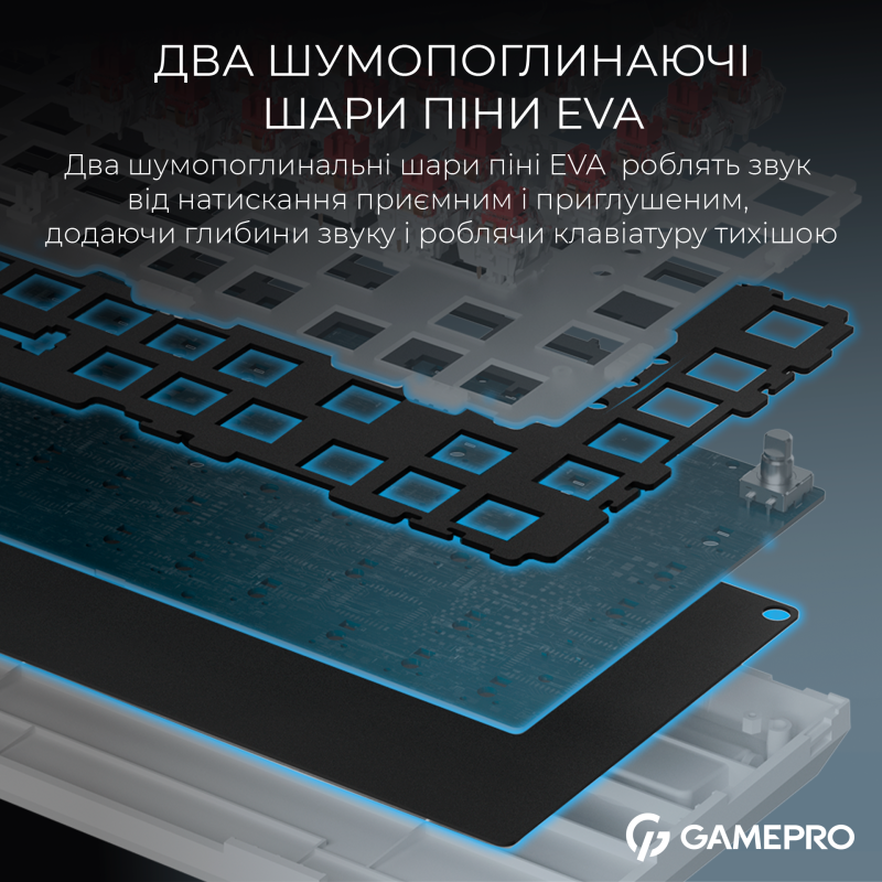 Клавиатура Gamepro MK160W Pro