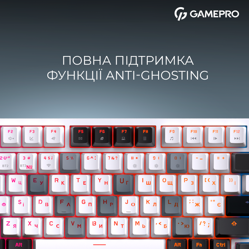 Клавиатура Gamepro MK160W Pro