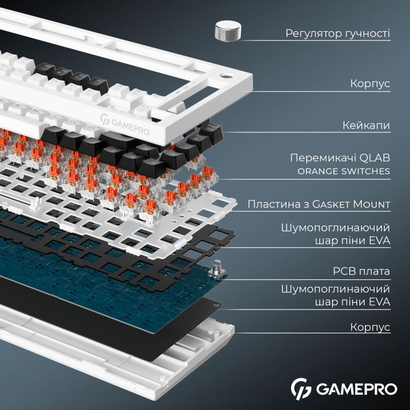 Клавиатура Gamepro MK160W Pro
