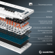 Клавиатура Gamepro MK160W Pro